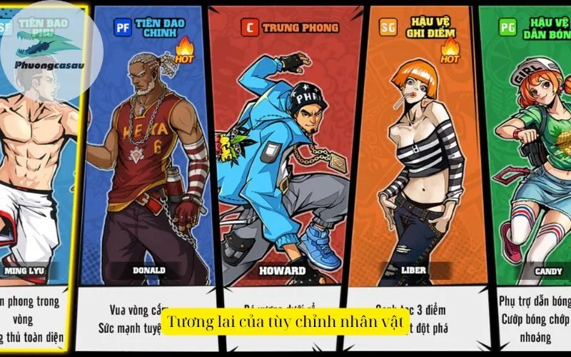 Tương lai của tùy chỉnh nhân vật