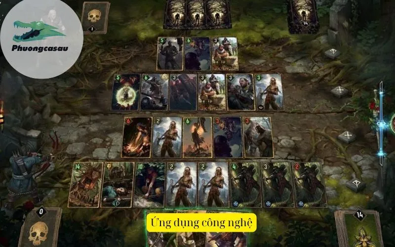 Ứng dụng công nghệ